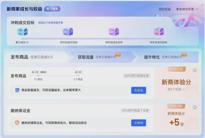 2024年抖音电商为460万商家做了这些事！(图6)