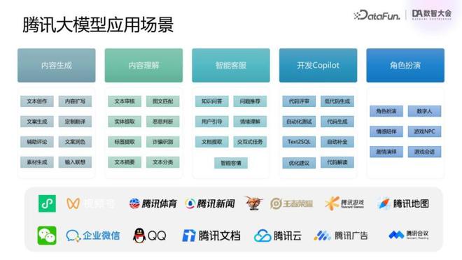 万亿帝国静悄悄：马化腾的“反脆弱”密码(图7)