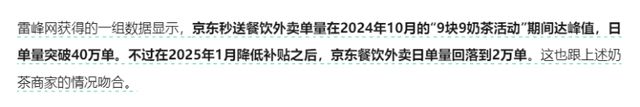 外卖新业务能化解京东电商跌至第四的焦虑吗？(图4)