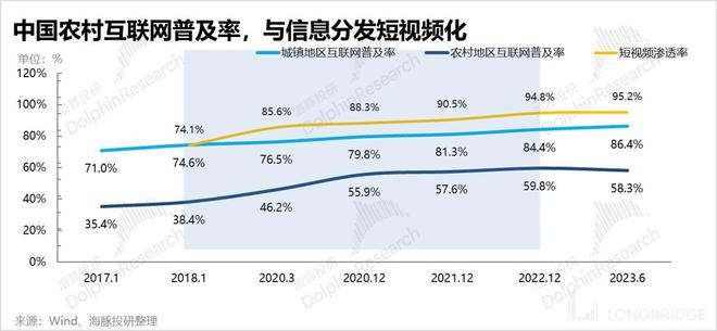 巨头雄霸天下微软、谷歌、Meta、亚马逊能一直无敌吗？(图10)