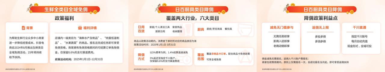 抖音电商“夺金开放麦”来袭解读2025新政策、新机遇(图2)