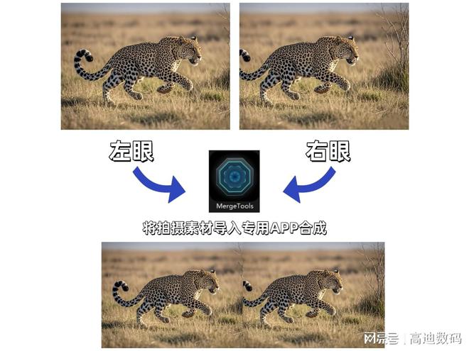 未来已至夜视仪与VR的结合能否成为跨境电商下一个神话？(图3)