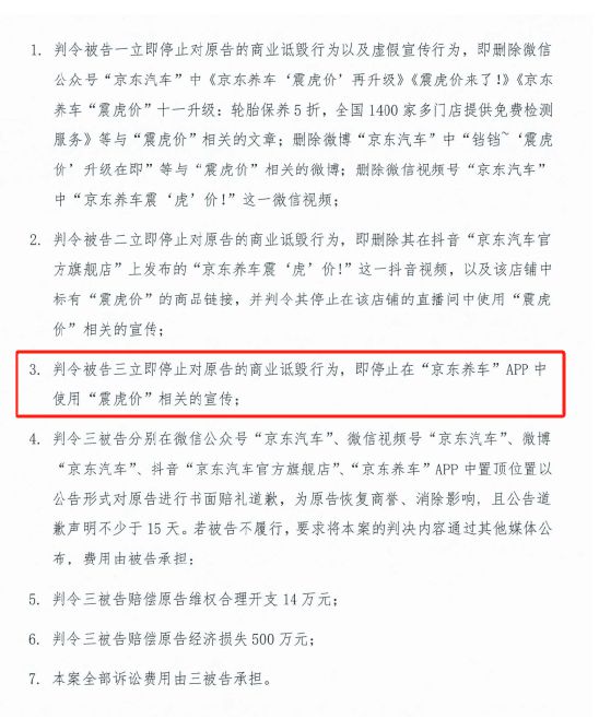 2024汽车电商十大事件：途虎养车诉京东养车集群车宝破产汽车街IPO(图7)