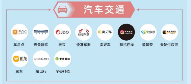 2024汽车电商十大事件：途虎养车诉京东养车集群车宝破产汽车街IPO(图10)