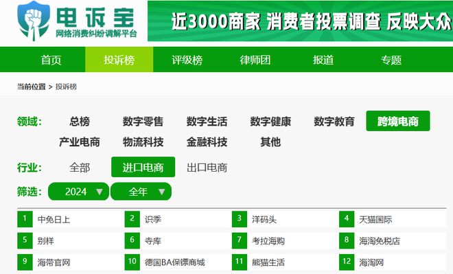 网经社：《2024年度中国进口跨境电商投诉数据与典型案例报告》发布(图2)