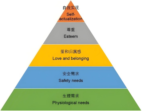 电商新势力藏不住了(图3)