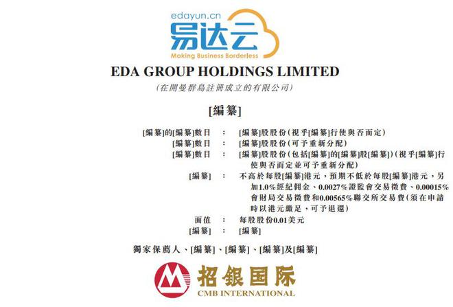 2024年跨境电商IPO六大事件：资本蜂拥上市不断(图3)