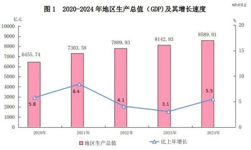 豪赌流量经济：厦门能否成为下一个「直播之城」？(图3)