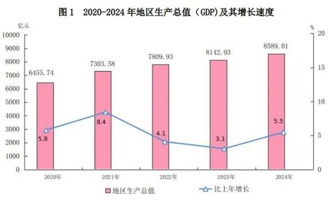 豪赌流量经济：厦门能否成为下一个“直播之城”？(图5)