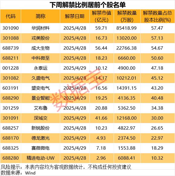 国务院同意在海南全岛和秦皇岛等15个城市（地区）设立跨境电子商务综合试验区(图3)