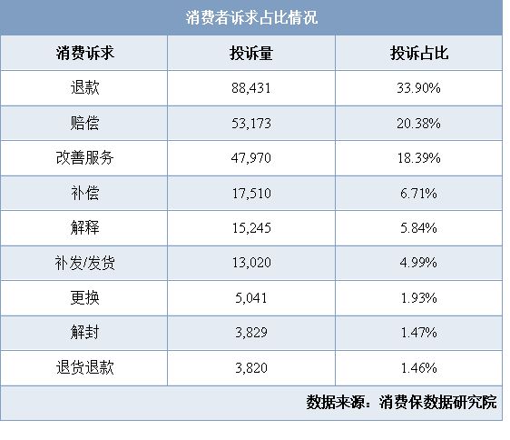 《直播电商行业研究报告》发布：流量见顶后谁将主宰下一个十年？(图7)