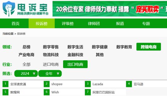 网经社：《2024年度中国出口跨境电商投诉数据与典型案例报告》发布(图2)