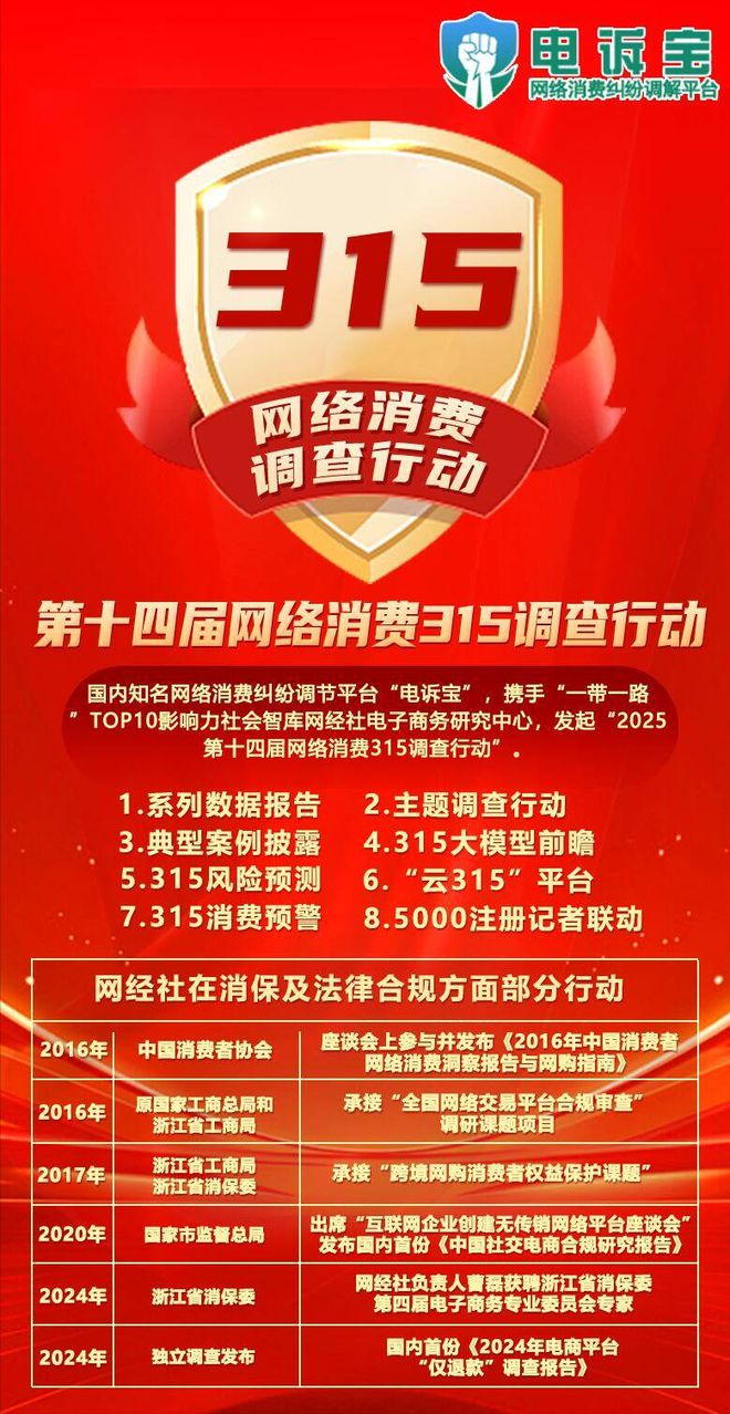 网经社：《2024年度中国出口跨境电商投诉数据与典型案例报告》发布(图12)