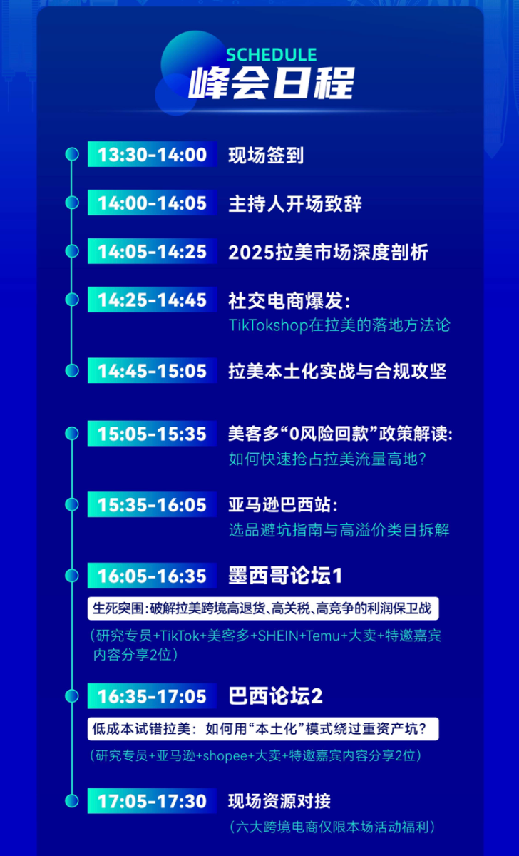 破局拉美电商：5月22日拉美第一站掀起内卷下爆品突围与增长策略(图3)