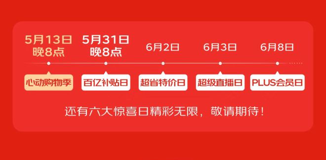 今年618：猫狗抖快玩法有变简单的有变复杂的但都想让商家多投钱(图2)