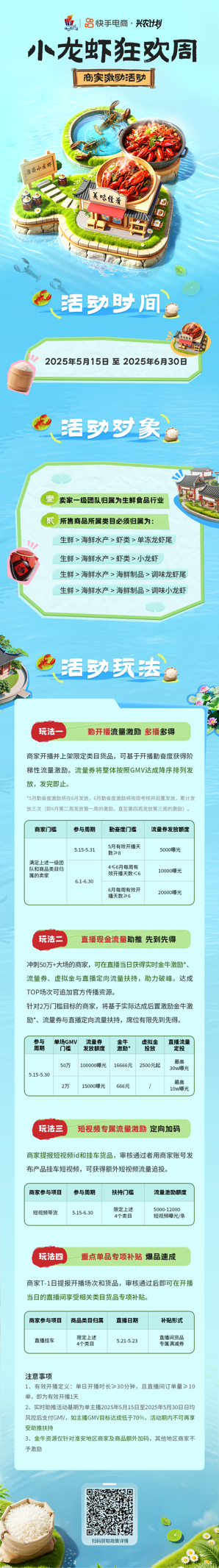 发挥内容电商高效“种草+转化”优势快手电商“小龙虾狂欢周”打爆区域特色供给(图2)