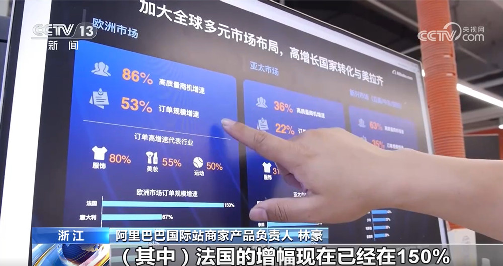 主动求变、提升产品竞争力、“多条腿”走路跨境电商新大门在打开(图5)