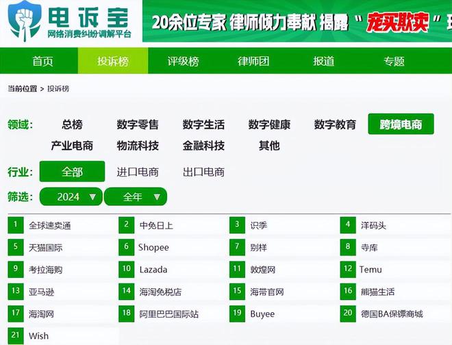 网经社发布：《2023年度中国跨境电商市场数据报告(图11)