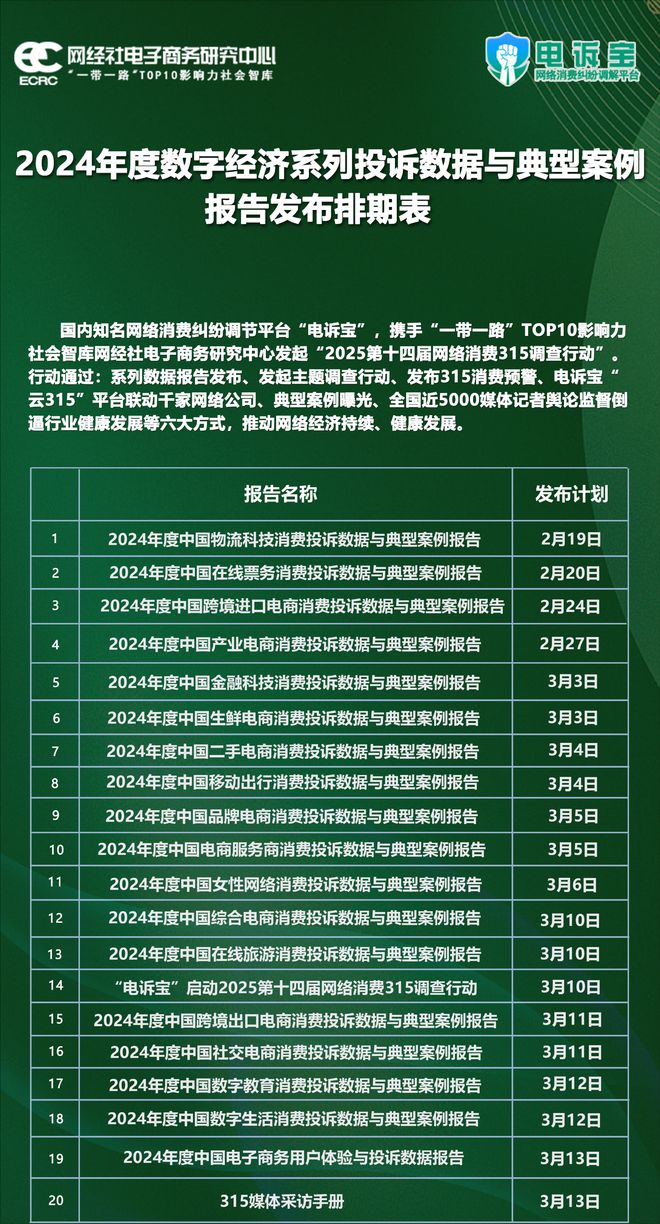 2024进口跨境电商典型投诉案例发布：中免日上识季洋码头等被点名(图18)