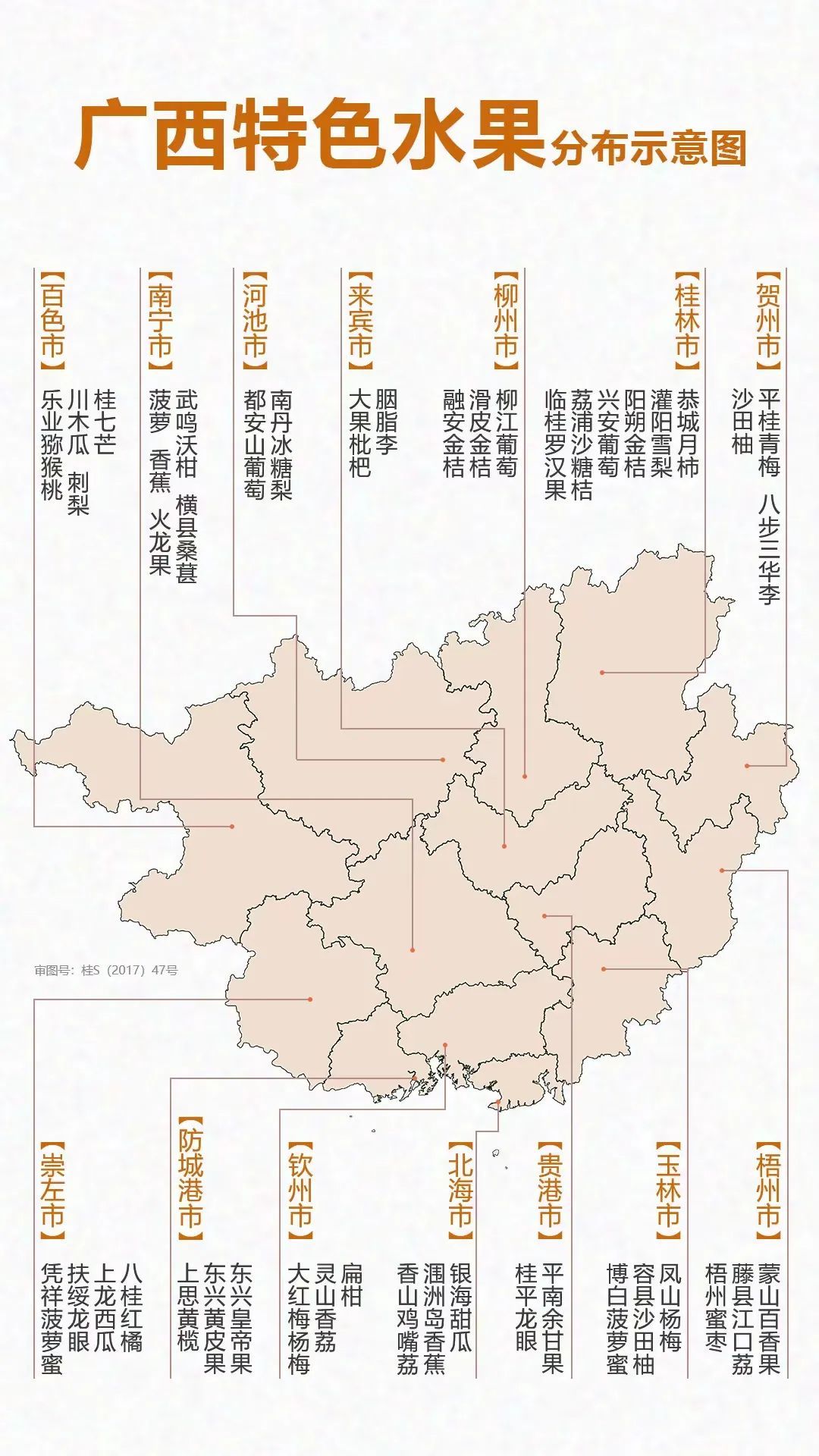 “水果第一大省”破局还差几个“董宇辉”？(图2)