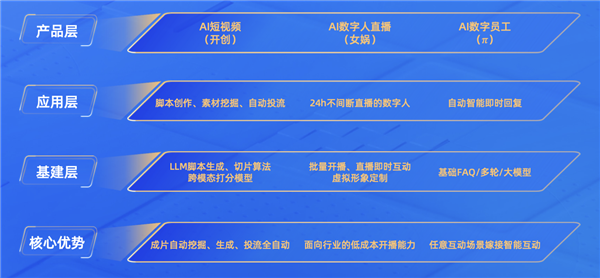 赋能产业带商家建立生意经营新阵地快手电商举办泉州男装产业带招商会(图8)
