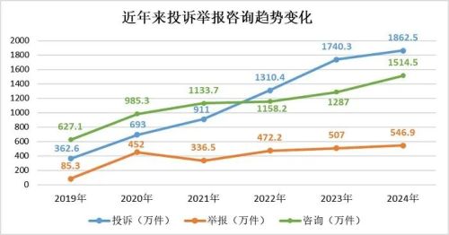 大主播玩数字“分身”更像一场自嗨(图1)