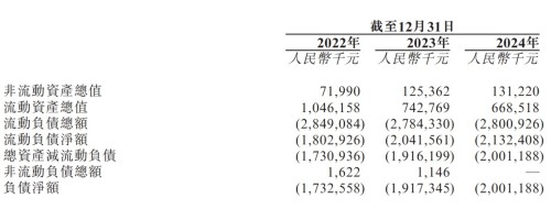 母婴垂直电商生死局：海拍客IPO背后的低线市场争夺战(图8)