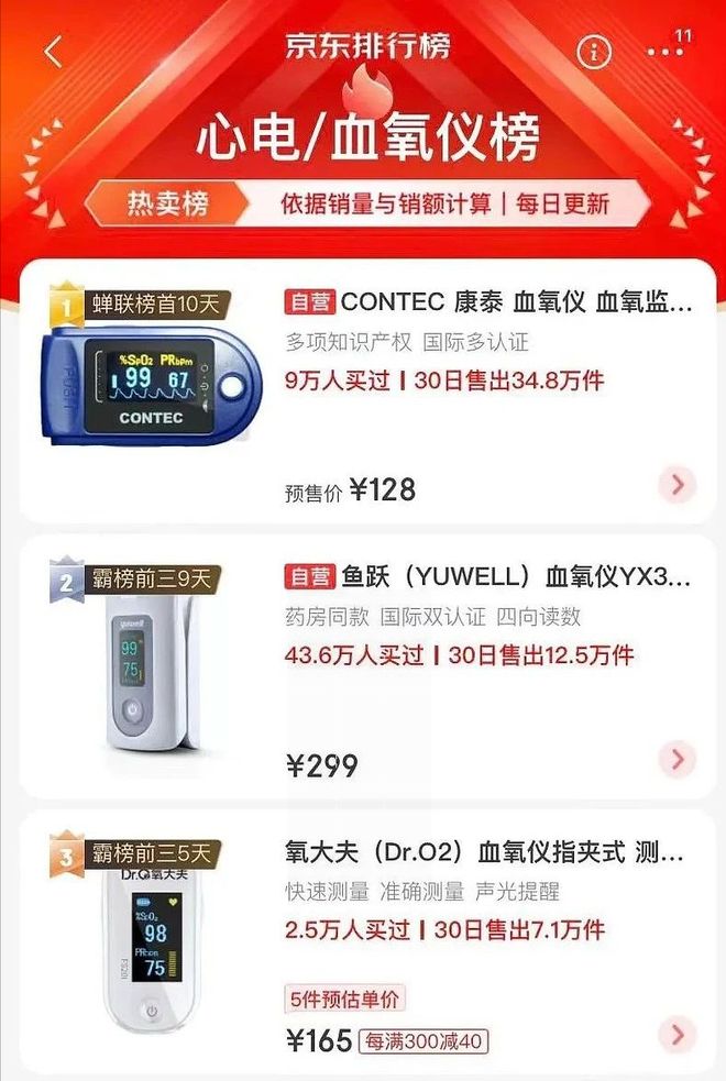 京东健康究竟是刘强东手里一张什么牌？(图7)