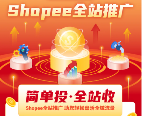 跨境电商全局视角投流Shopee全站推广带来的变革与机遇(图1)