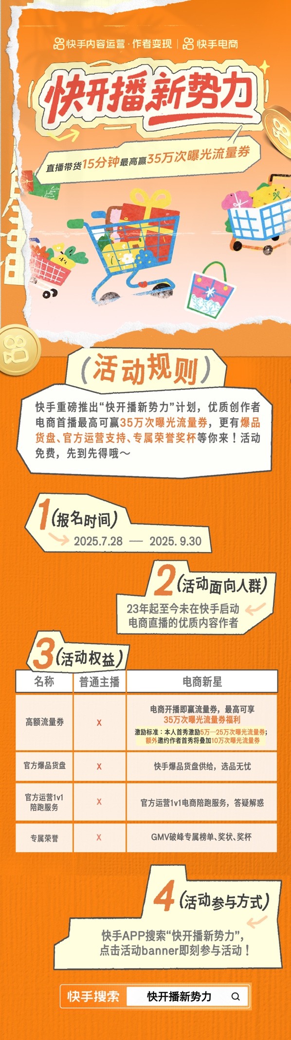 快手启动“快开播新势力”计划：全程陪跑、流量支持让好内容生出好商业(图1)