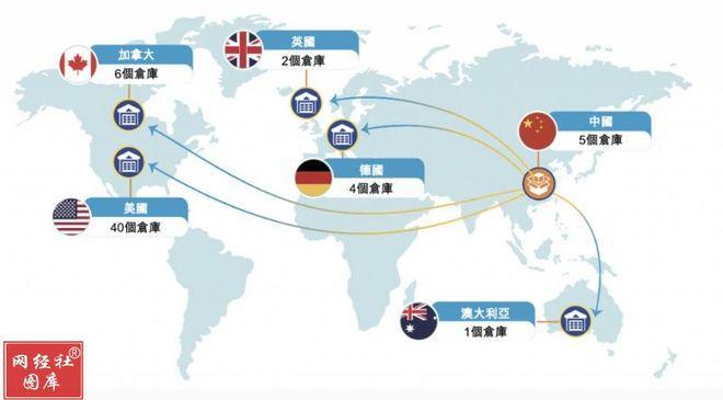 《义乌市跨境电商发展全景分析报告（2025）(图4)
