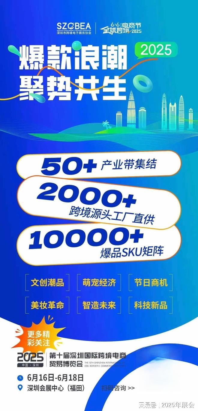 2025年电商选品抢占先机！六月深圳跨境展会报名(图2)