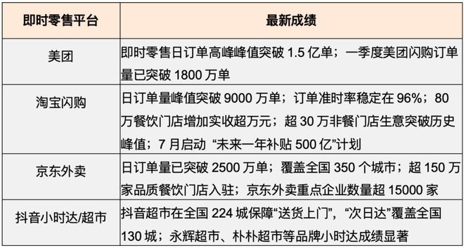 抖音一级流量入口可能要改了(图2)