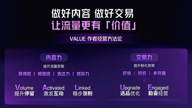 海外保健品品牌入华新战场：抖音代运营如何破局增长？(图1)