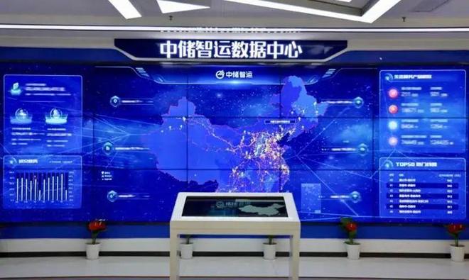 最新消息：中储智运、齐心集团、积微物联、敦煌网、芯化和云(图1)