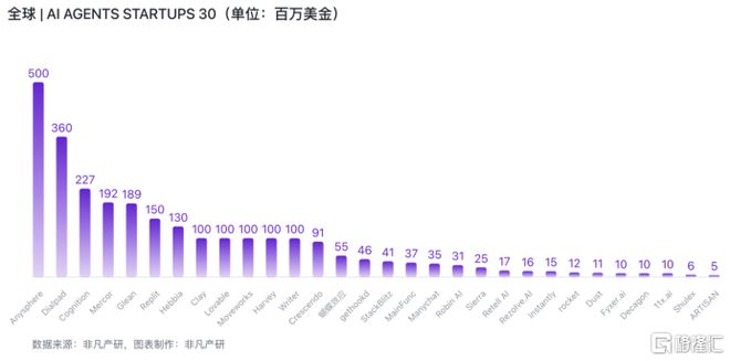 微盟集团(02013HK)：SaaS+AI双轮驱动迎来商业化与盈利新拐点(图3)