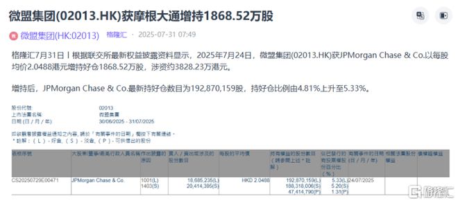微盟集团(02013HK)：SaaS+AI双轮驱动迎来商业化与盈利新拐点(图4)