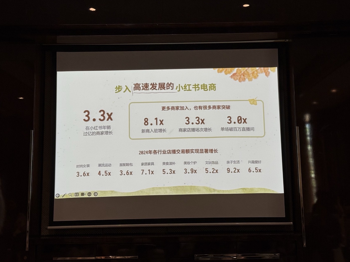 小红书将电商扶上首页C位要“种草”也要“收成”？(图4)