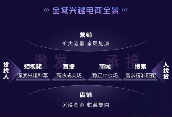 揭秘2024中国抖音电商前十强实力引领直播行业风向标(图12)