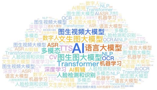 揭秘2024中国抖音电商前十强实力引领直播行业风向标(图16)