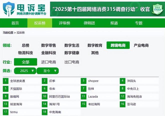 【跨境电商月报】8月回顾：亚马逊FBA卖家将面临新税务风暴(图3)