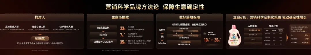 全域突破赢战双11磁力引擎双11营销作战大图发布(图1)