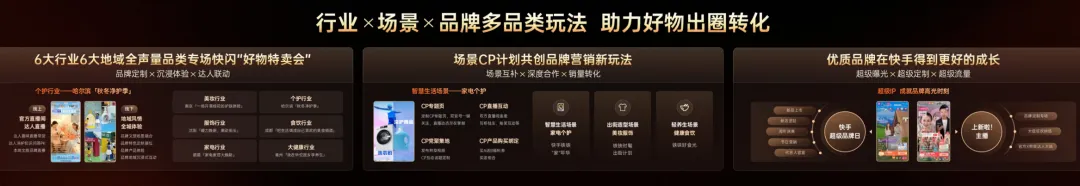 全域突破赢战双11磁力引擎双11营销作战大图发布(图3)