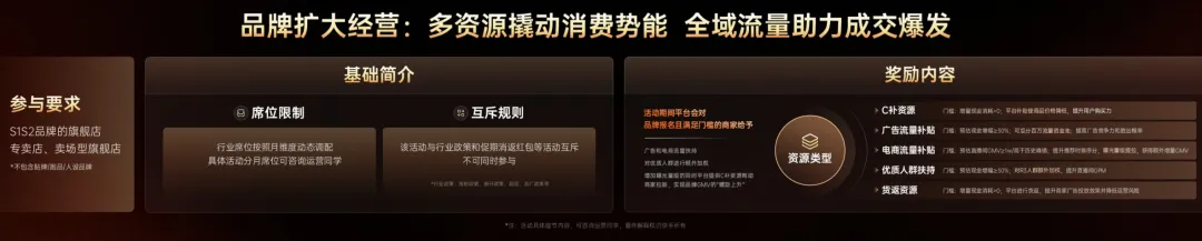 全域突破赢战双11磁力引擎双11营销作战大图发布(图4)