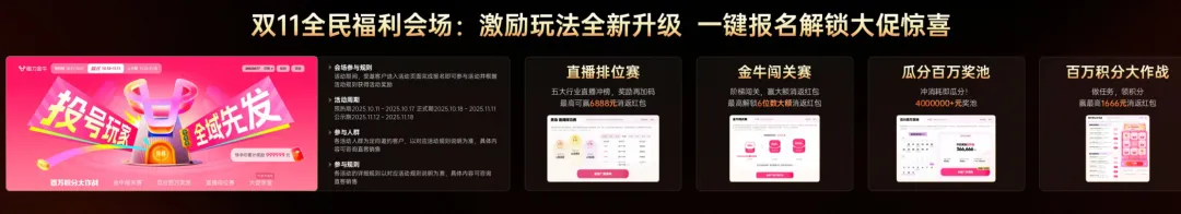 全域突破赢战双11磁力引擎双11营销作战大图发布(图6)