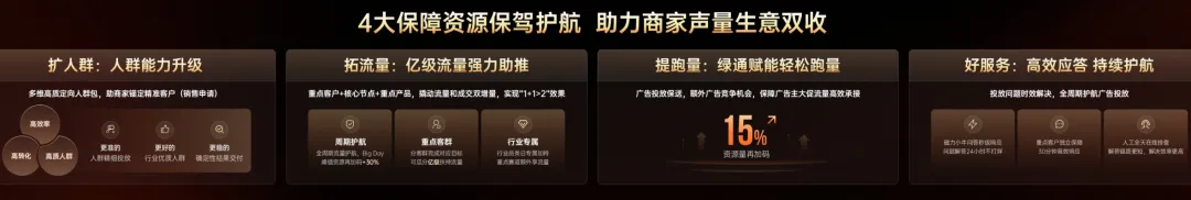 全域突破赢战双11磁力引擎双11营销作战大图发布(图7)