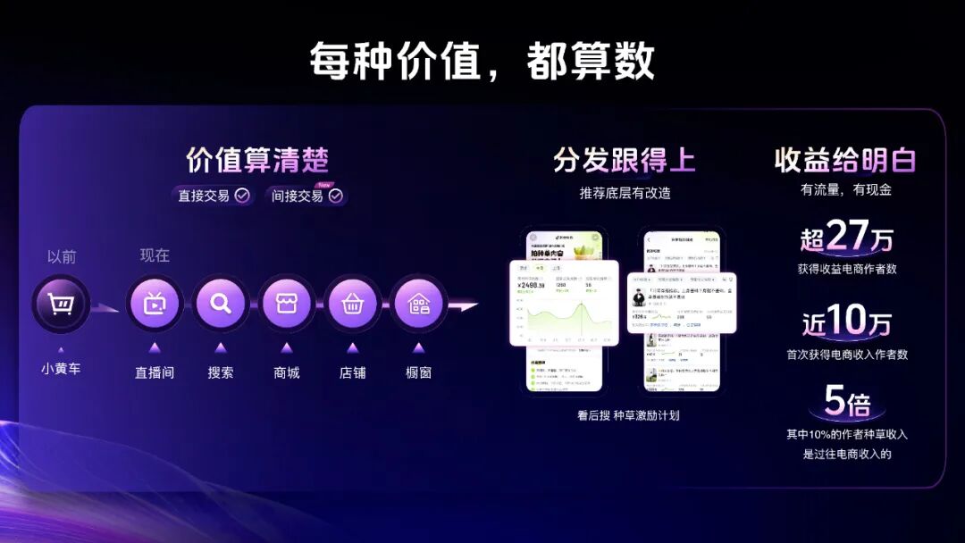 直播电商的规矩终于有人来立了(图5)