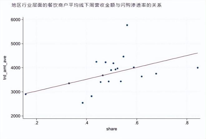 商户云集流量、生态、运力空前强大的淘宝闪购已为双11做好准备(图5)