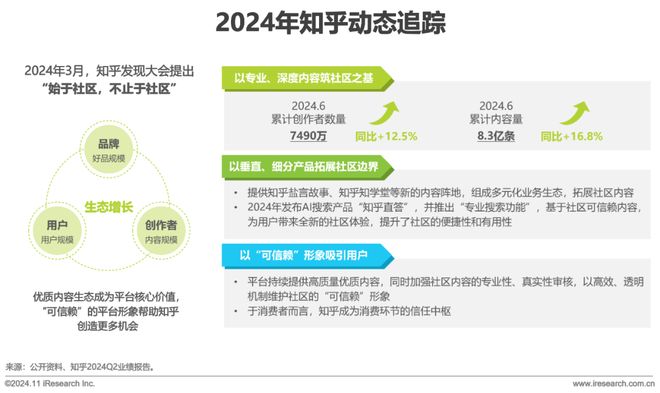 2024年Q3中国移动互联网流量季度报告(图24)