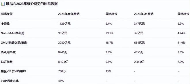 《广州市跨境电商全景分析报告（2025）(图7)